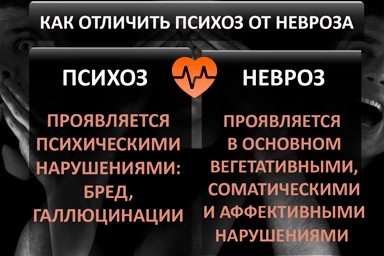 Лечение психоза в Омутнинске